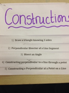 Constructions Foldable