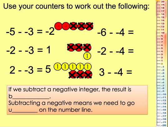 Subtracting a negative